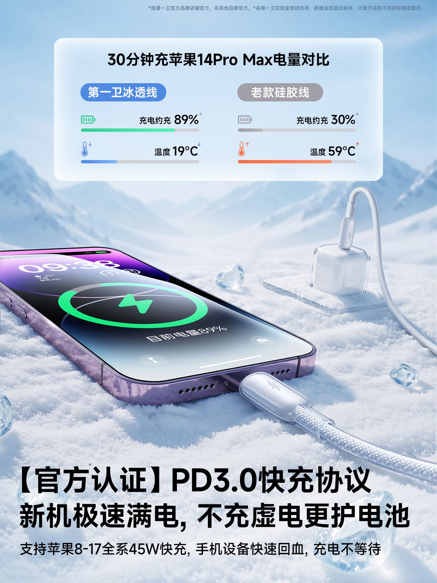 第一卫适用苹果14Promax充电线iPhone13数据线17Pro器PD45W快充16手机15车载12闪充iPad平板2米lightning30W